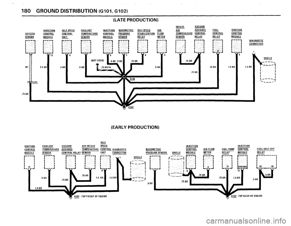BMW 325e 1985 E30 Electrical Troubleshooting Manual 
