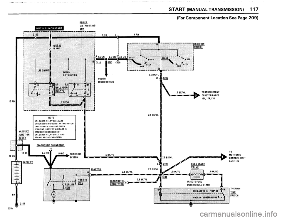 BMW 325e 1985 E30 Electrical Troubleshooting Manual 