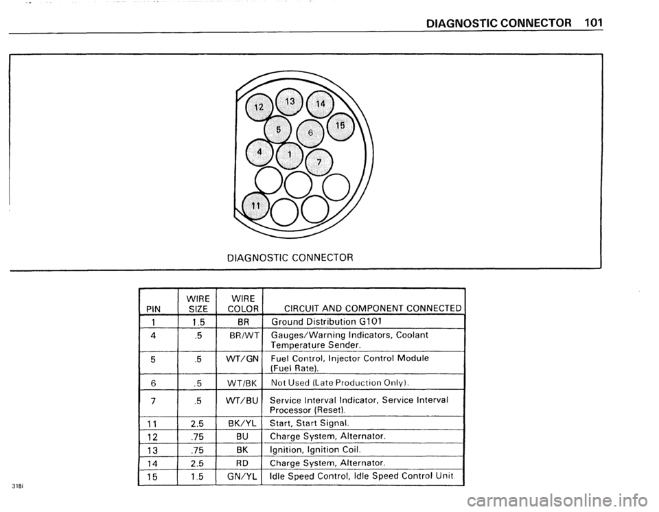 BMW 325e 1985 E30 Electrical Troubleshooting Manual 