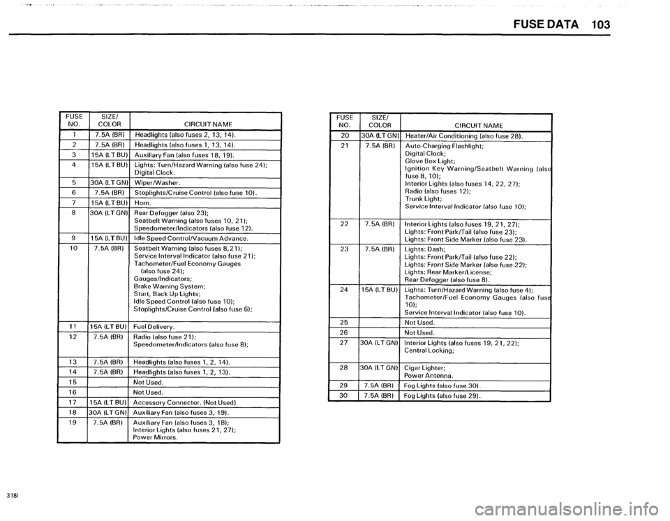 BMW 325e 1985 E30 Electrical Troubleshooting Manual 