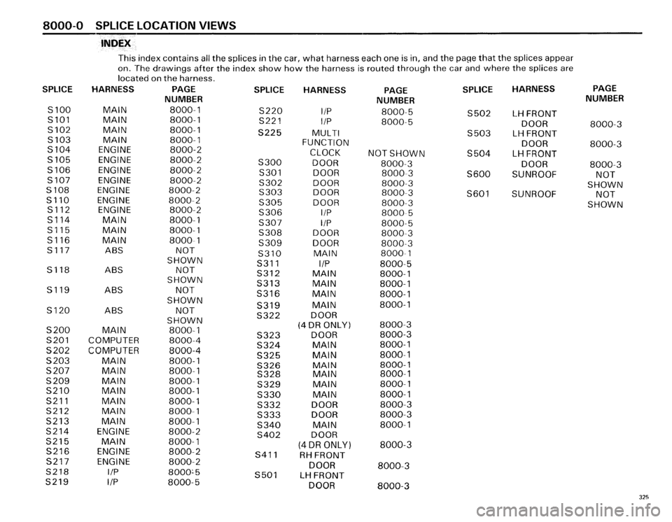 BMW 325i 1986 E30 Electrical Troubleshooting Manual 
