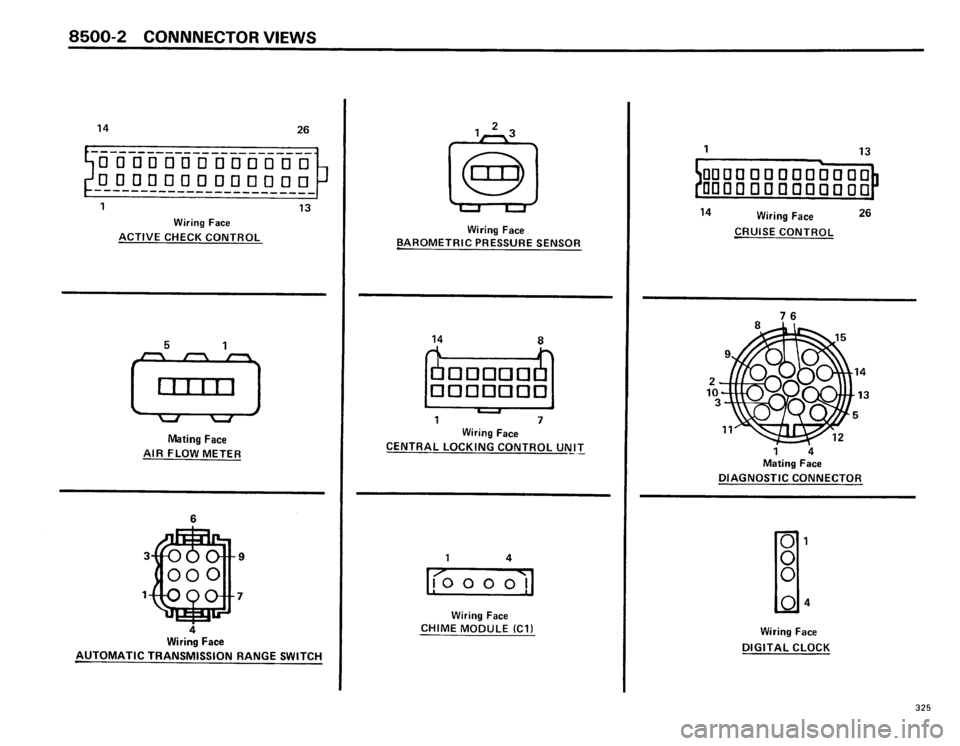 BMW 325i 1986 E30 Electrical Troubleshooting Manual 