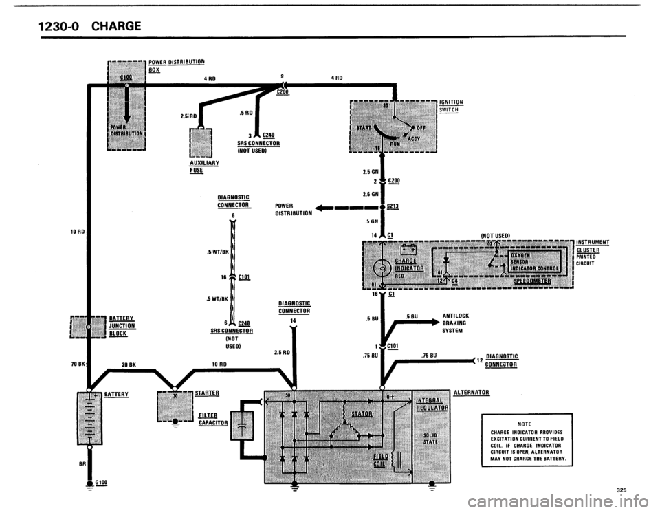 BMW 325i 1986 E30 Electrical Troubleshooting Manual 