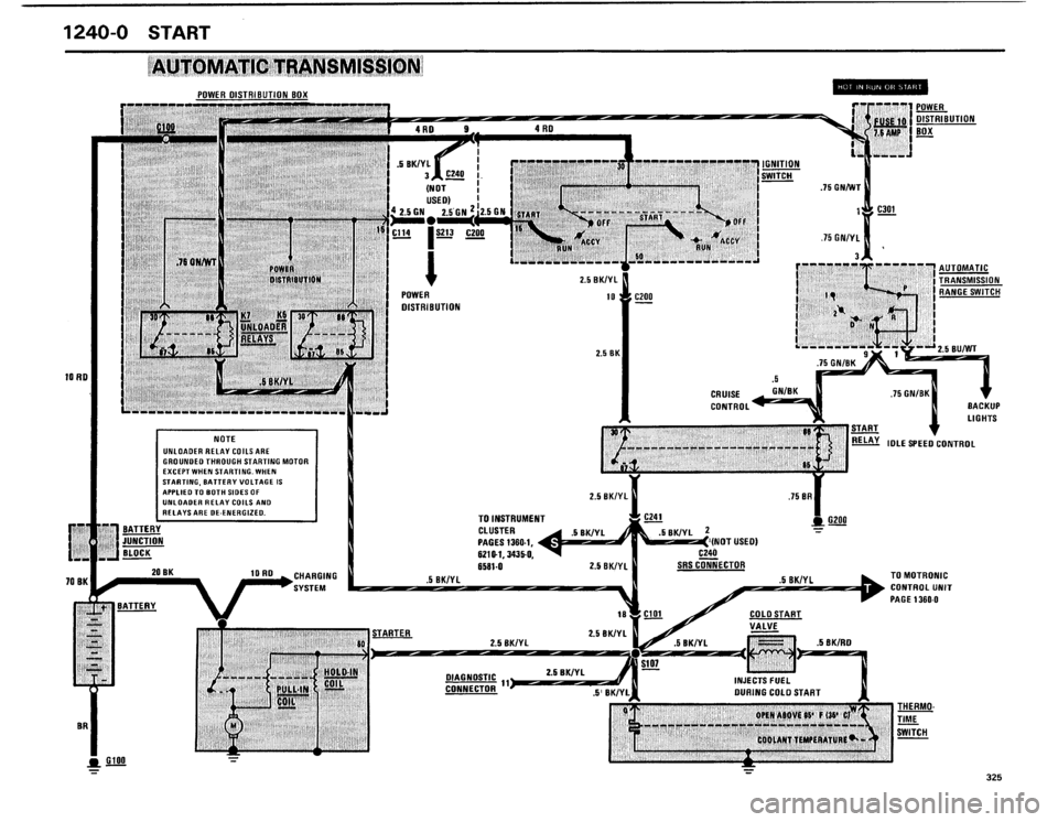 BMW 325i 1986 E30 Electrical Troubleshooting Manual 