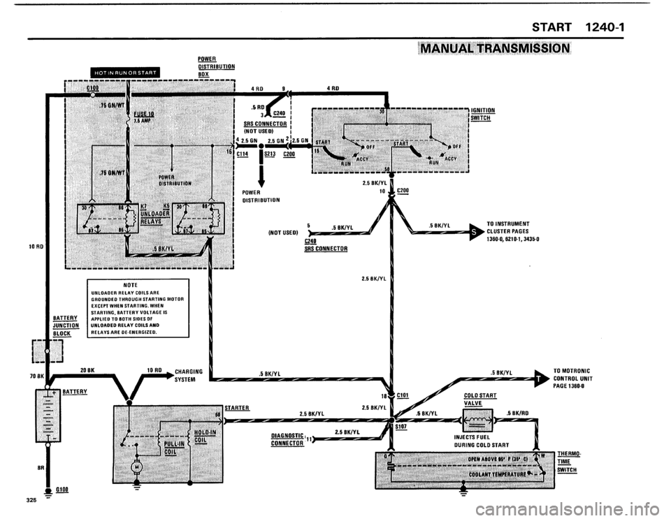 BMW 325i 1986 E30 Electrical Troubleshooting Manual 