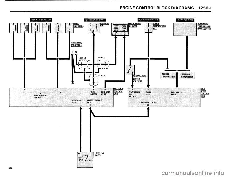 BMW 325i 1986 E30 Electrical Troubleshooting Manual 