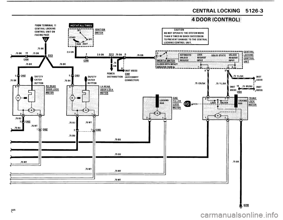 BMW 325i 1986 E30 Electrical Troubleshooting Manual 
