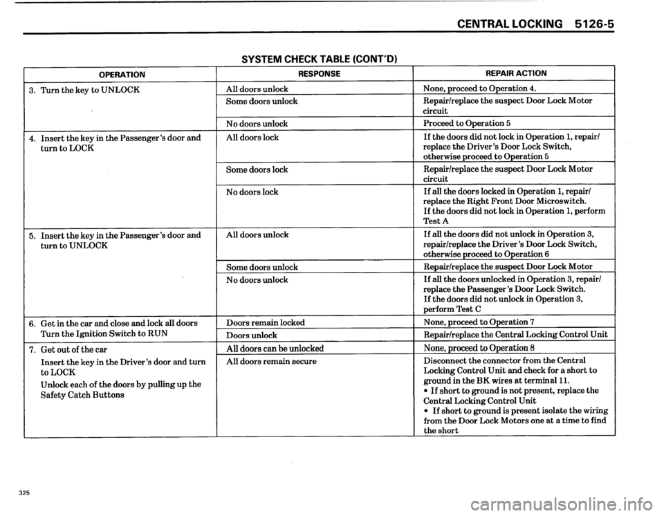 BMW 325i 1986 E30 Electrical Troubleshooting Manual 