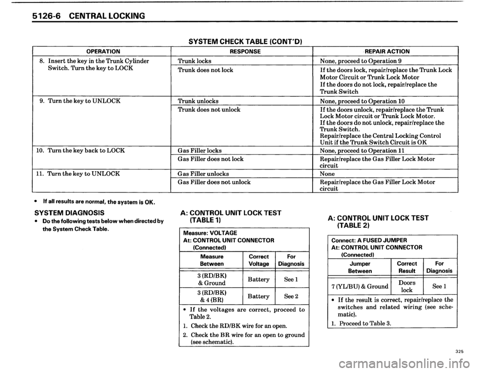 BMW 325i 1986 E30 Electrical Troubleshooting Manual 