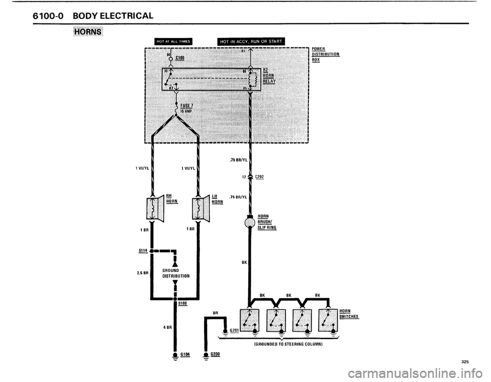 BMW 325i 1986 E30 Electrical Troubleshooting Manual 