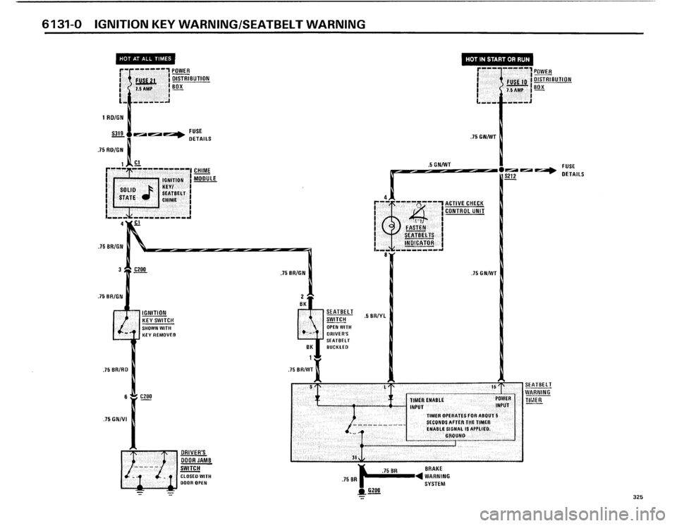BMW 325i 1986 E30 Electrical Troubleshooting Manual 