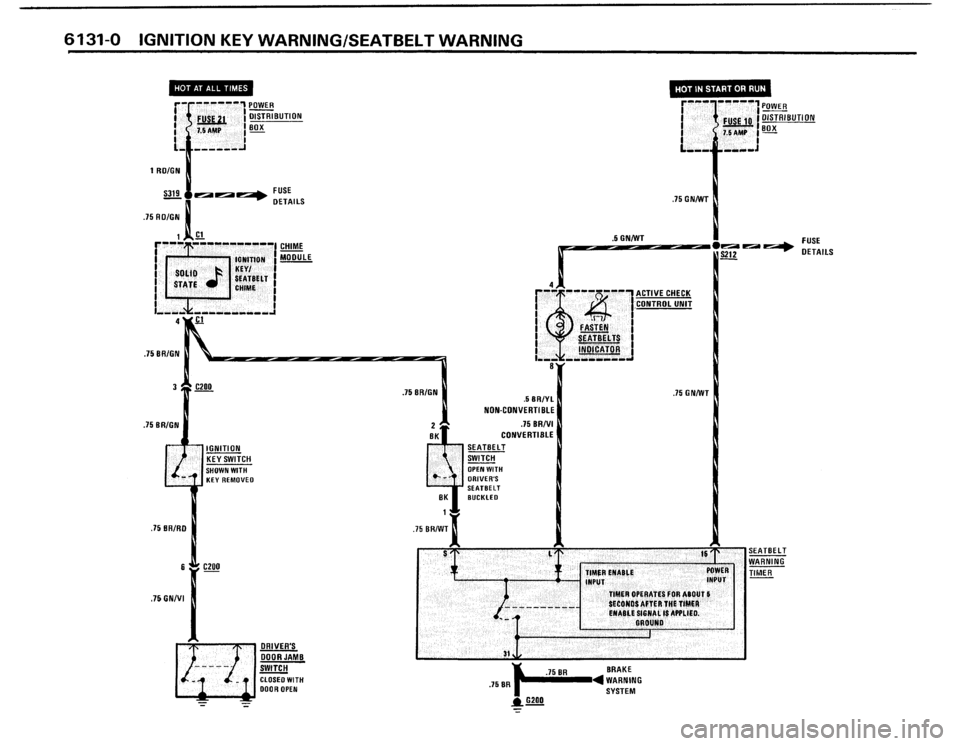 BMW 325i 1987 E30 Electrical Troubleshooting Manual 