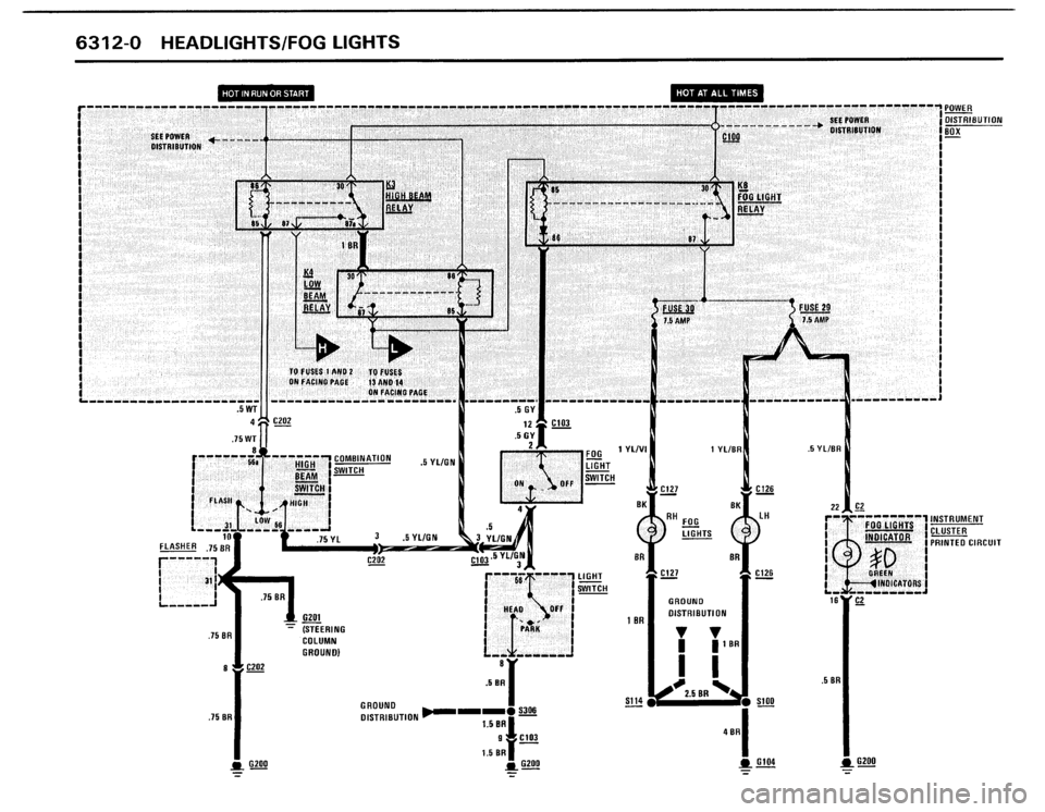 BMW 325i 1987 E30 Electrical Troubleshooting Manual 
