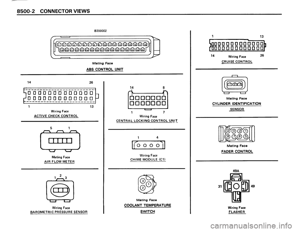 BMW M3 1987 E30 Electrical Troubleshooting Manual 