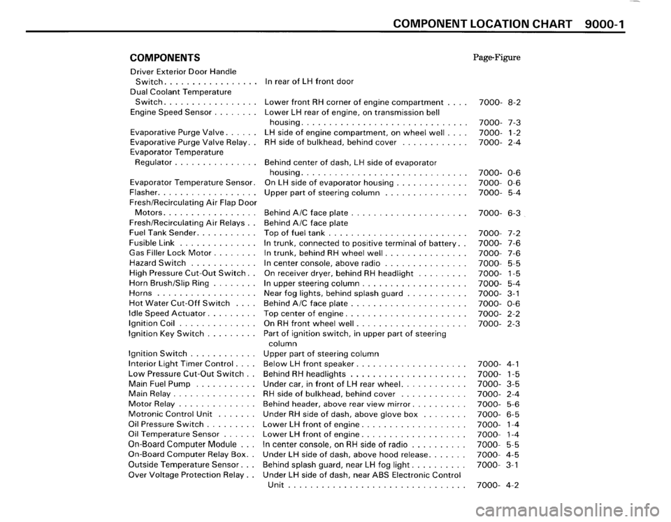 BMW M3 1987 E30 Electrical Troubleshooting Manual 