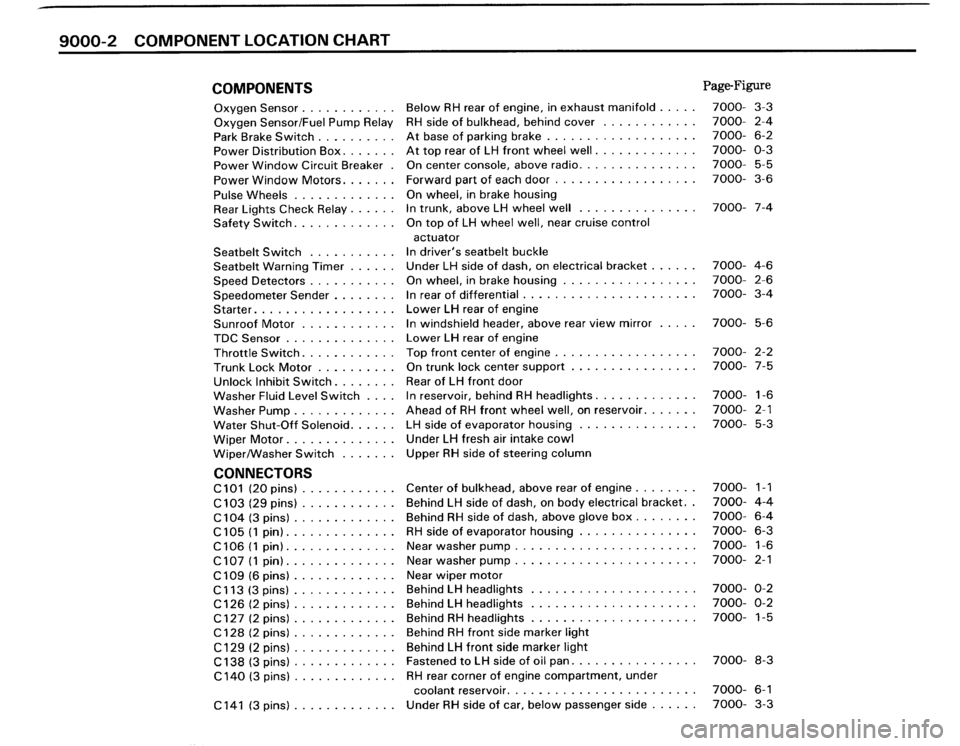 BMW M3 1987 E30 Electrical Troubleshooting Manual 