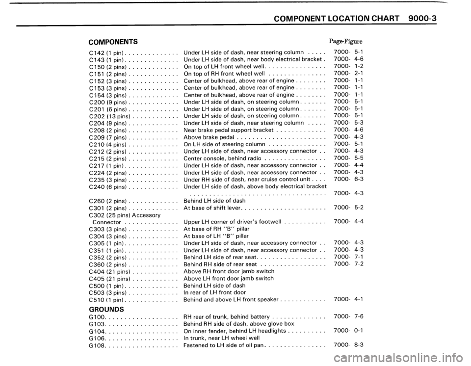 BMW M3 1987 E30 Electrical Troubleshooting Manual 
