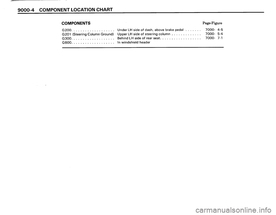 BMW M3 1987 E30 Electrical Troubleshooting Manual 