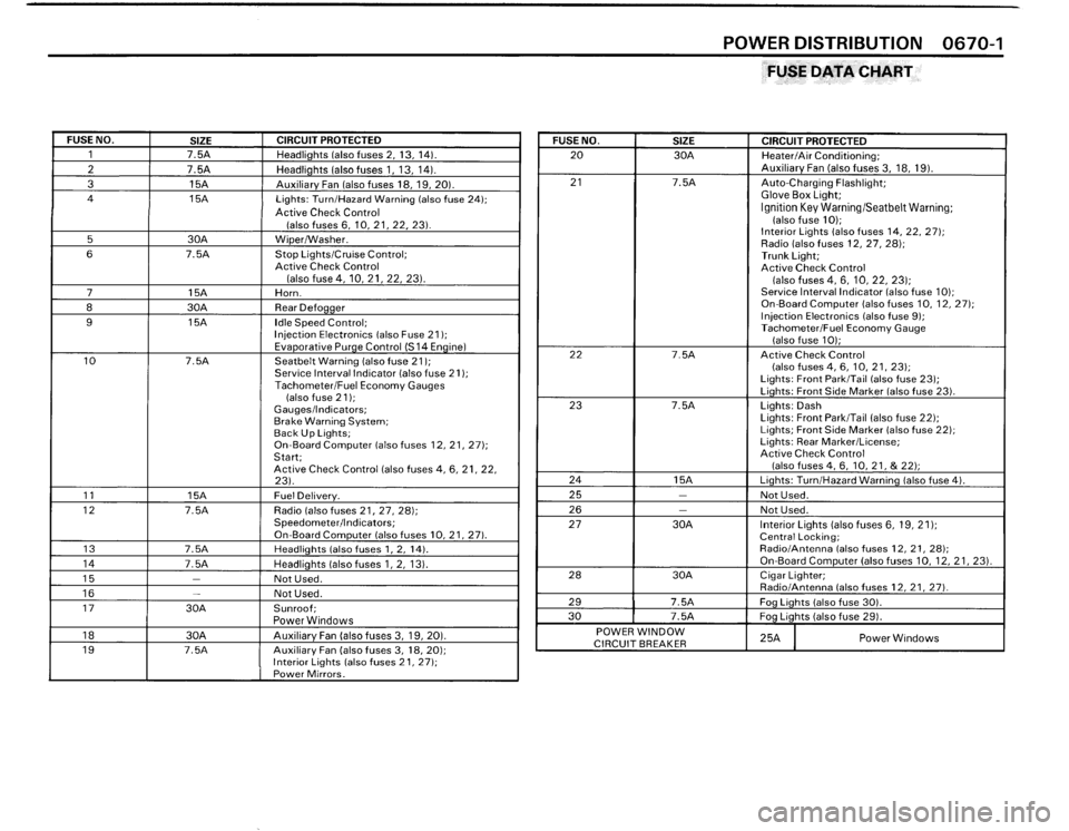 BMW M3 1987 E30 Electrical Troubleshooting Manual 