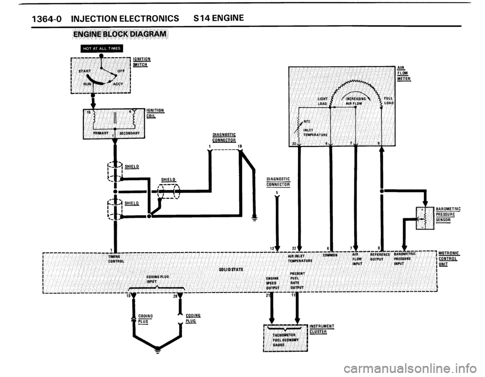 BMW M3 1987 E30 Electrical Troubleshooting Manual 