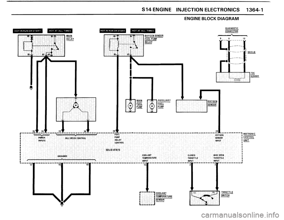 BMW M3 1987 E30 Electrical Troubleshooting Manual 