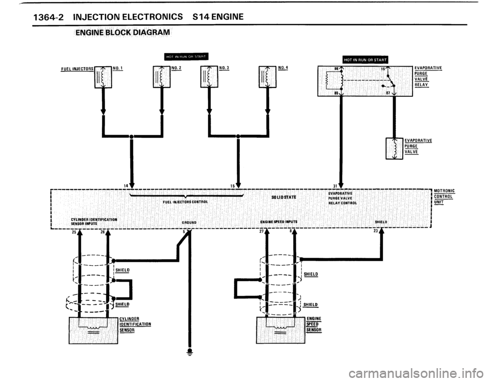 BMW M3 1987 E30 Electrical Troubleshooting Manual 