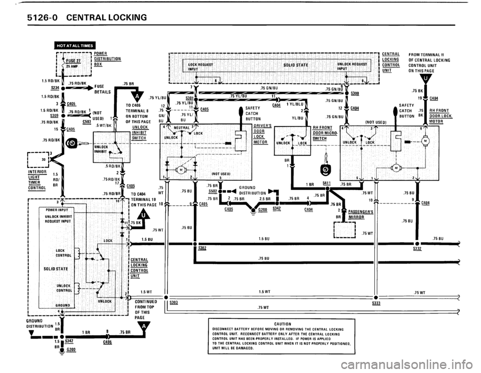 BMW M3 1987 E30 Electrical Troubleshooting Manual 