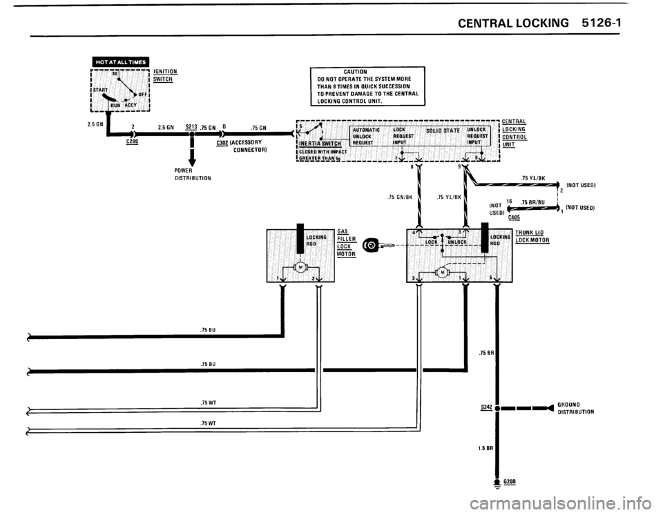 BMW M3 1987 E30 Electrical Troubleshooting Manual 