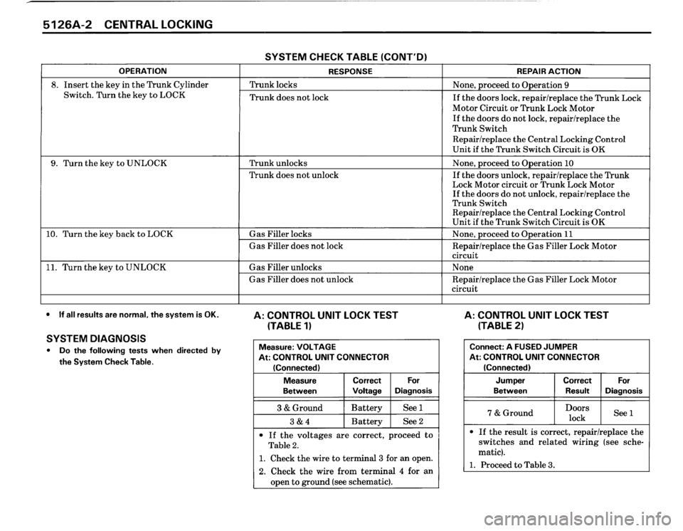 BMW M3 1987 E30 Electrical Troubleshooting Manual 