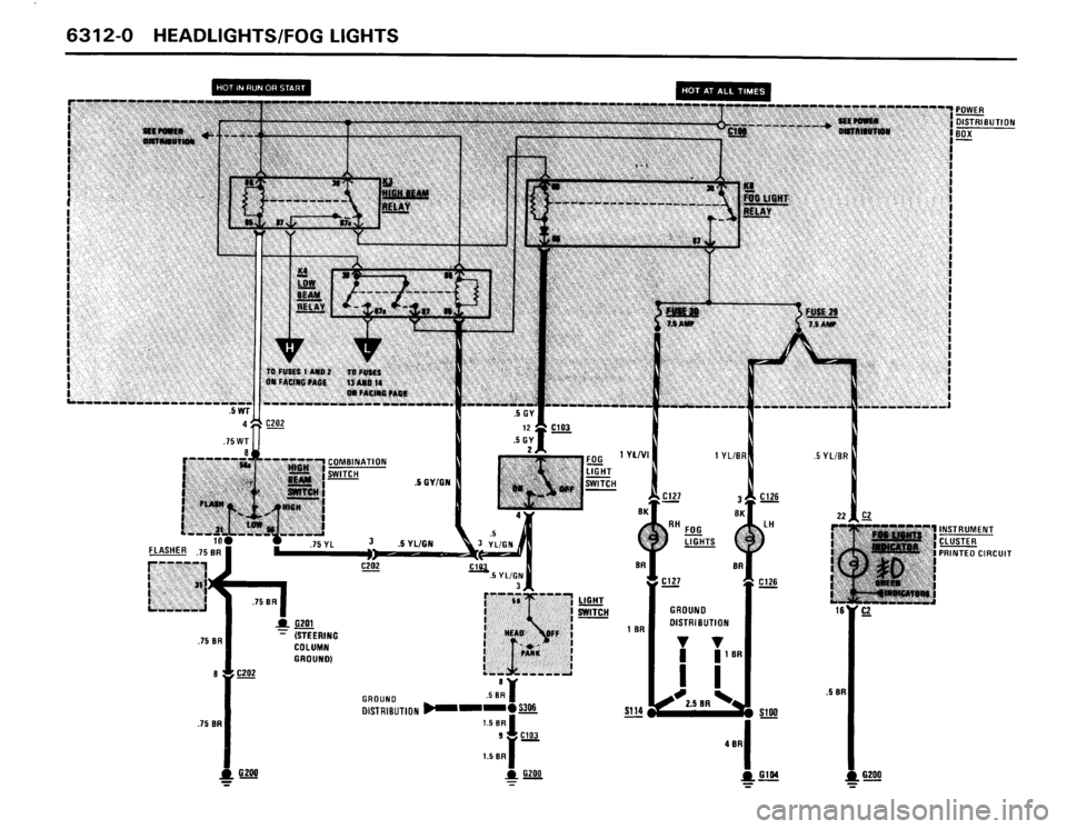 BMW M3 1987 E30 Electrical Troubleshooting Manual 