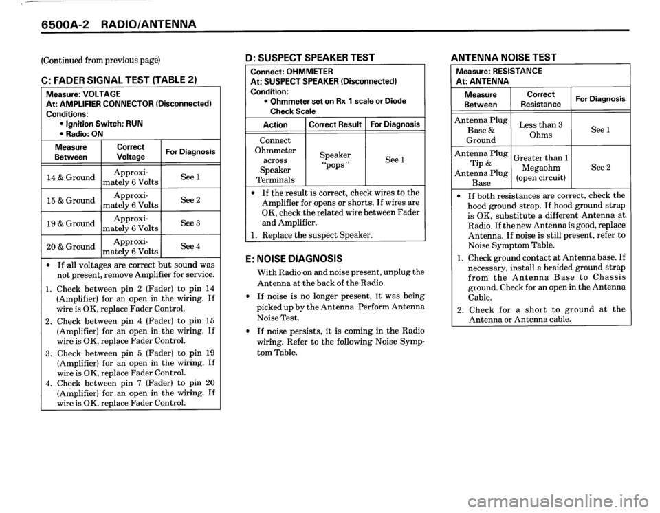 BMW M3 1987 E30 Electrical Troubleshooting Manual 