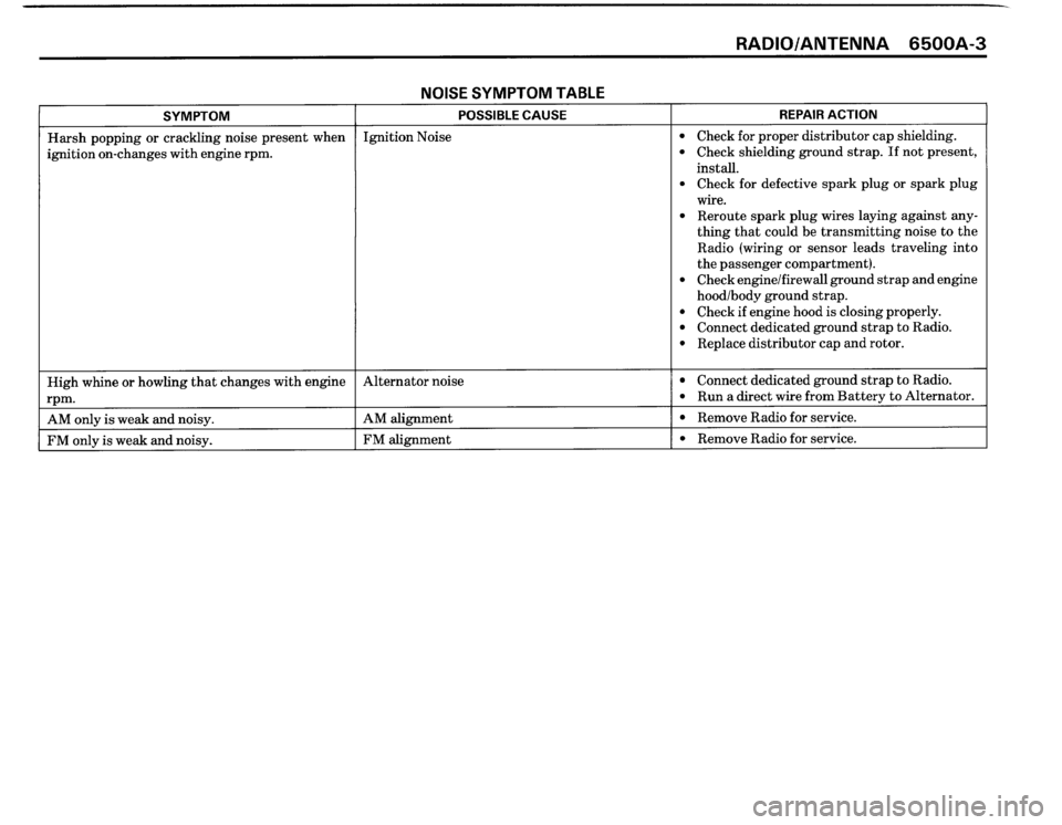 BMW M3 1987 E30 Electrical Troubleshooting Manual 