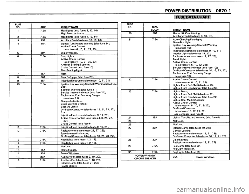 BMW 325i 1988 E30 Electrical Troubleshooting Manual 