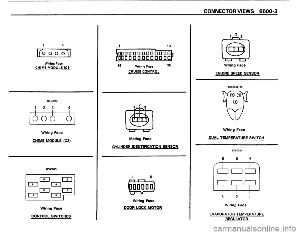 BMW 325i 1988 E30 Electrical Troubleshooting Manual 