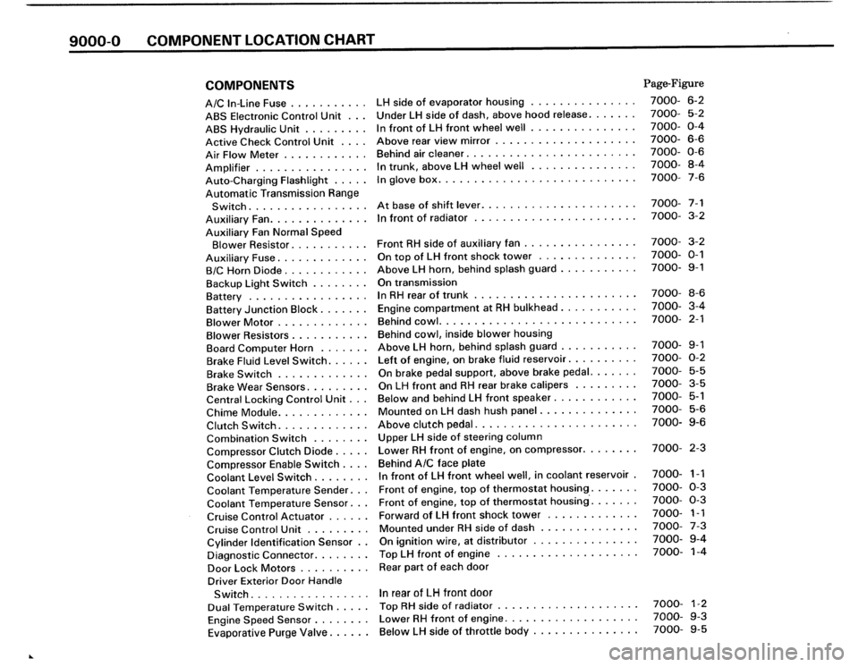 BMW 325i 1988 E30 Electrical Troubleshooting Manual 