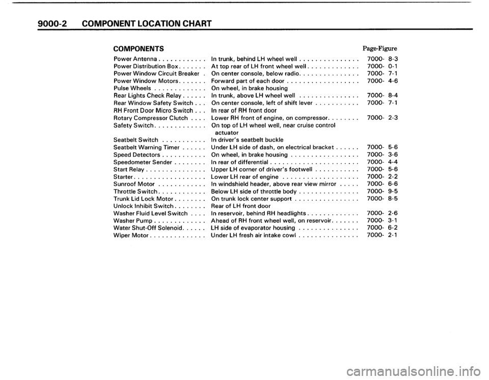 BMW 325i 1988 E30 Electrical Troubleshooting Manual 