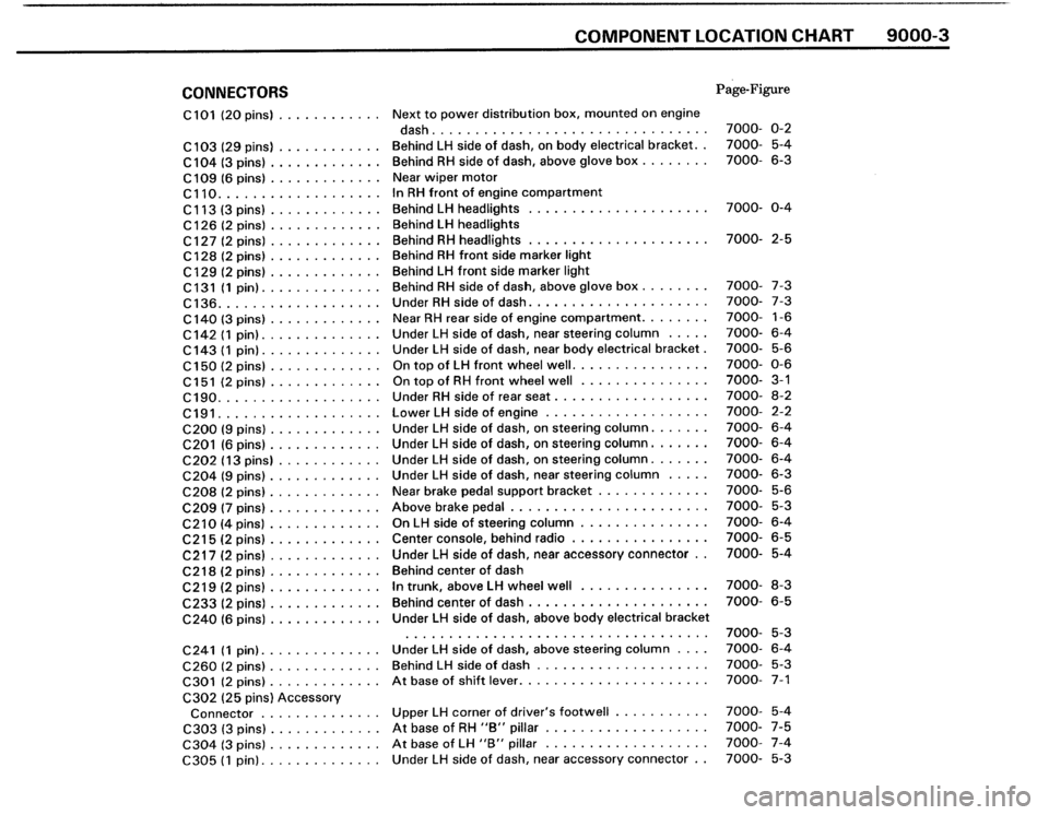 BMW 325i 1988 E30 Electrical Troubleshooting Manual 