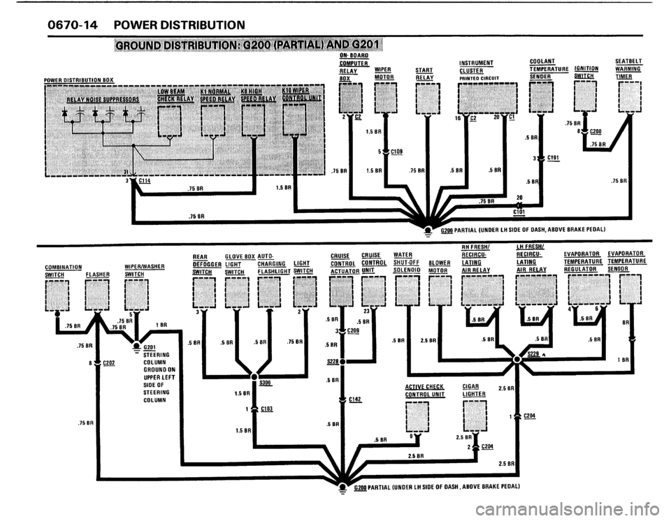BMW 325i 1988 E30 Electrical Troubleshooting Manual 