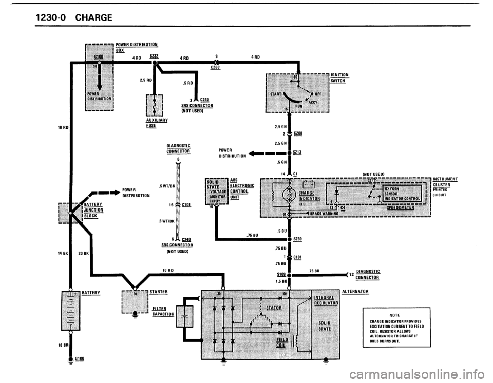 BMW 325i 1988 E30 Electrical Troubleshooting Manual 