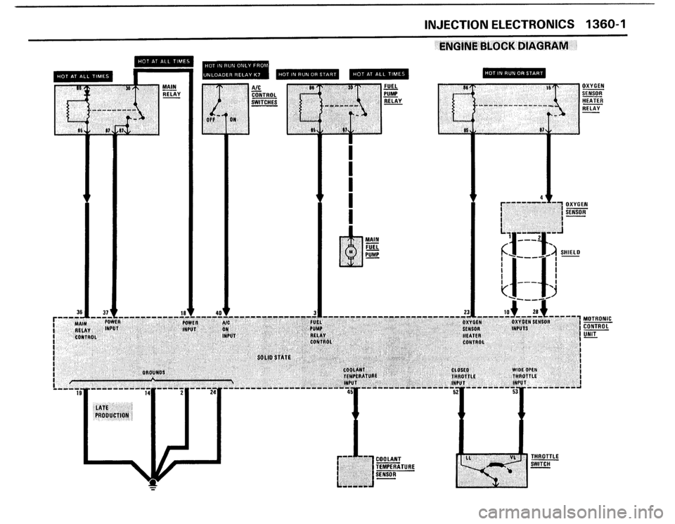 BMW 325i 1988 E30 Electrical Troubleshooting Manual 