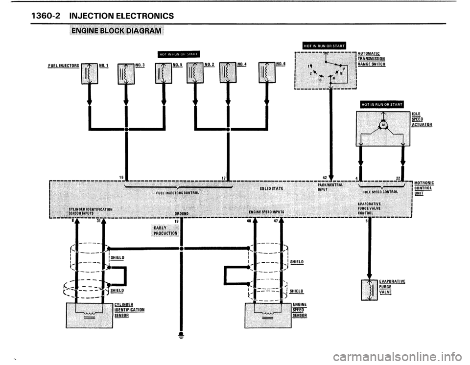 BMW 325i 1988 E30 Electrical Troubleshooting Manual 