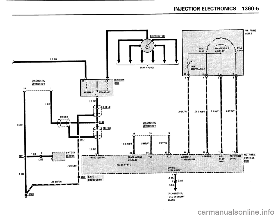 BMW 325i 1988 E30 Electrical Troubleshooting Manual 
