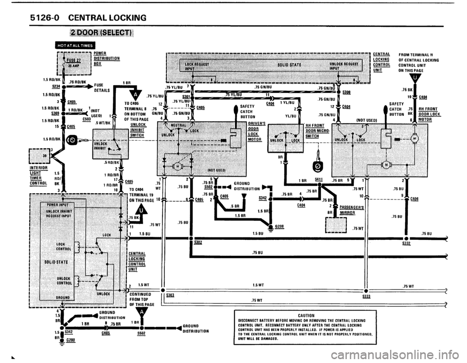 BMW 325i 1988 E30 Electrical Troubleshooting Manual 