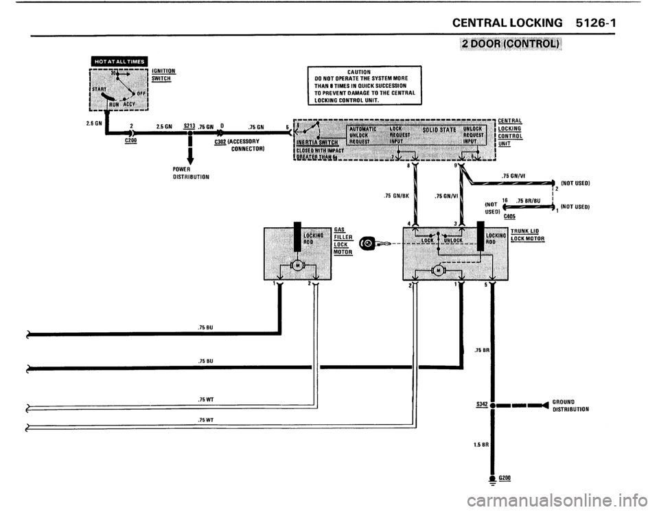 BMW 325i 1988 E30 Electrical Troubleshooting Manual 