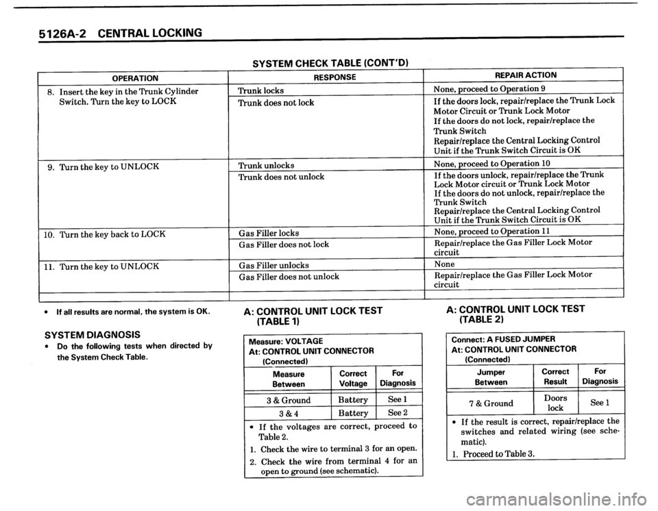 BMW 325i 1988 E30 Electrical Troubleshooting Manual 