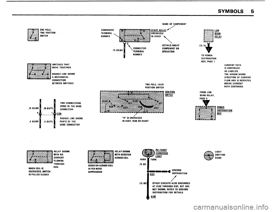BMW 325i 1988 E30 Electrical Troubleshooting Manual 