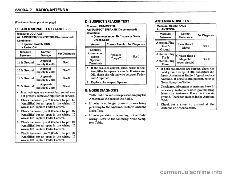 BMW 325i 1988 E30 Electrical Troubleshooting Manual 