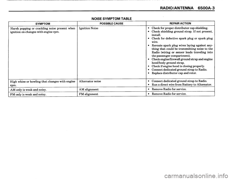 BMW 325i 1988 E30 Electrical Troubleshooting Manual 