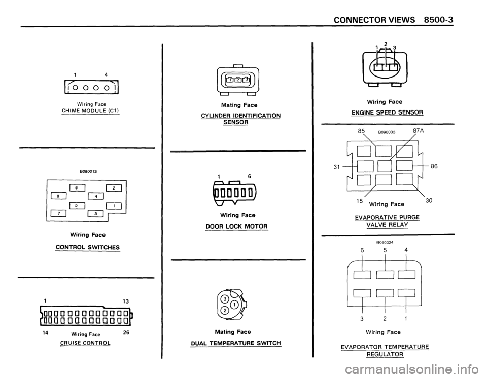 BMW 325i CONVERTIBLE 1988 E30 Electrical Troubleshooting Manual 
