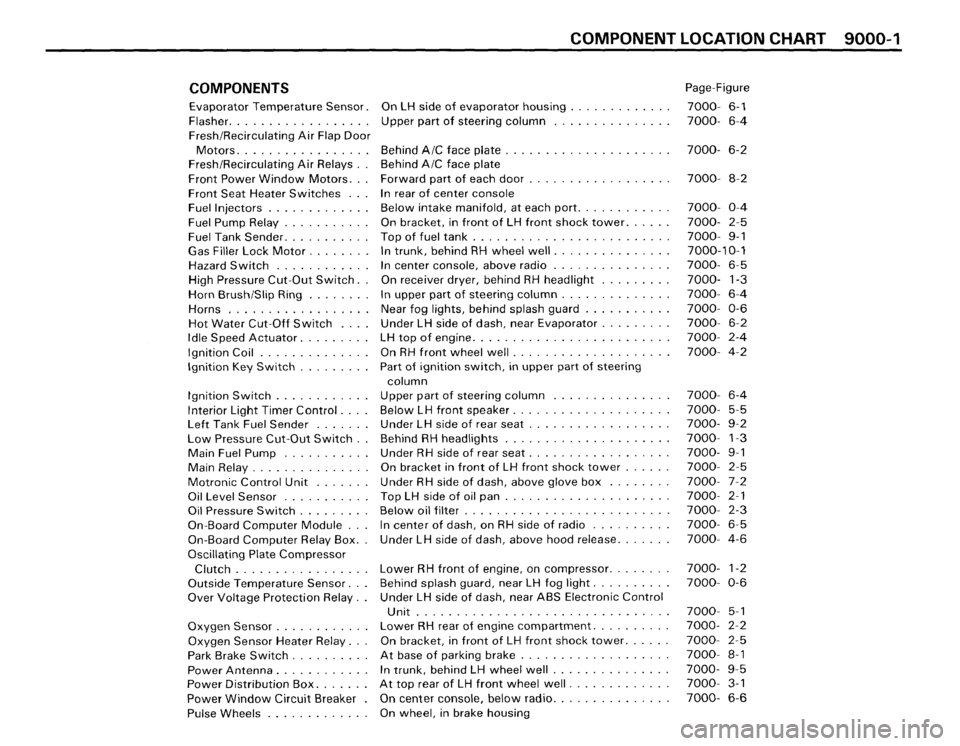 BMW 325i CONVERTIBLE 1988 E30 Electrical Troubleshooting Manual 
